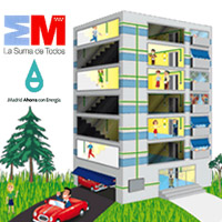 Instalaciones Marte reformas eléctricas plan Prien